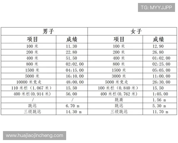 南京飞盘队在极限运动联赛中以72分稳居积分榜首位
