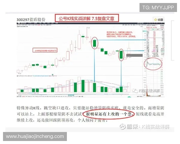 成都足球队与深圳足球队赛后技术分析与战术复盘探讨